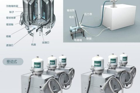 为什么离心式滤油机过滤后会起泡？？？？？？